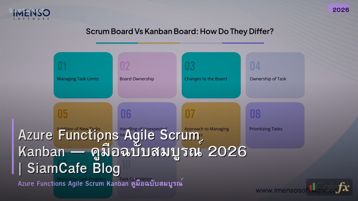 azure functions agile scrum kanban