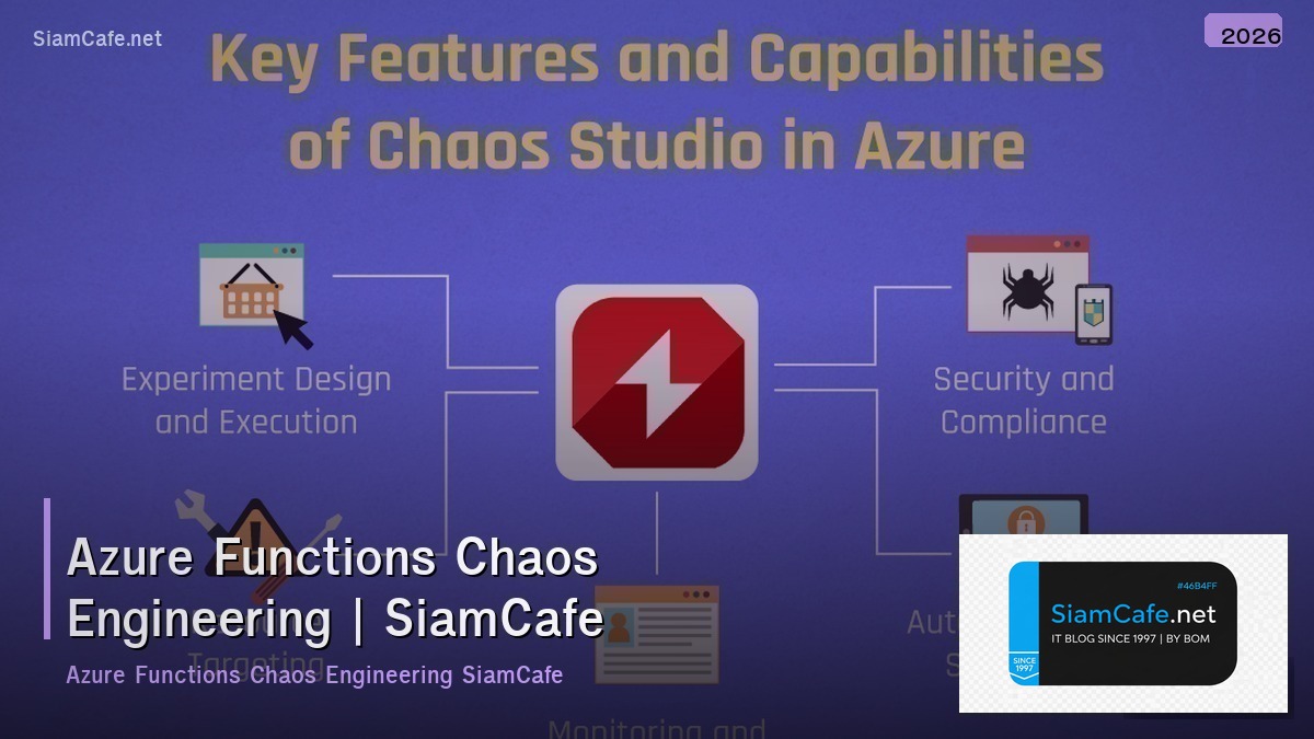 azure functions chaos engineering