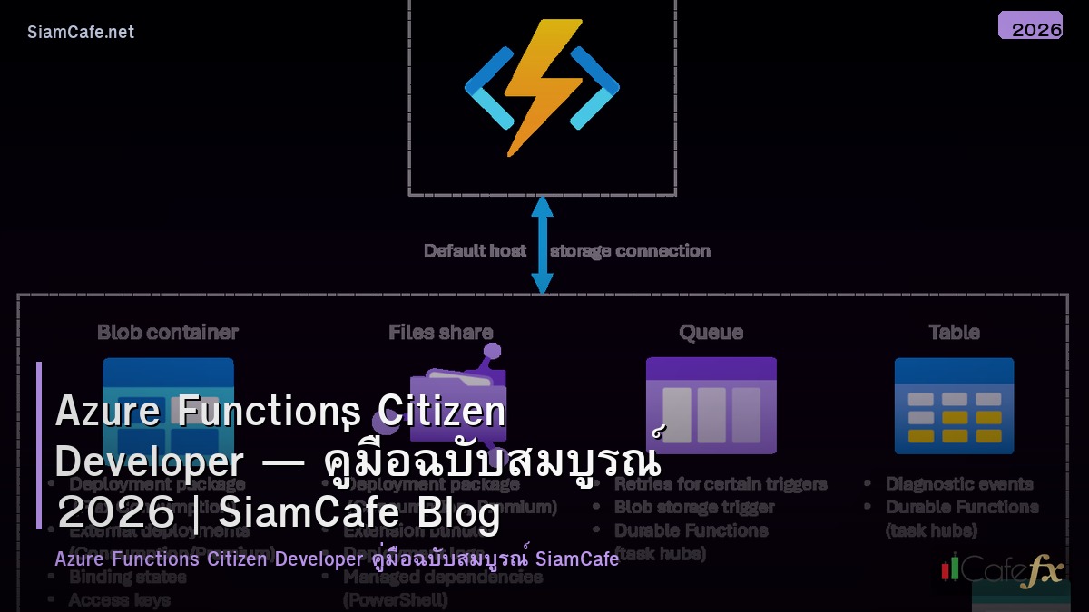 azure functions citizen developer