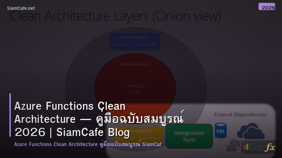 azure functions clean architecture