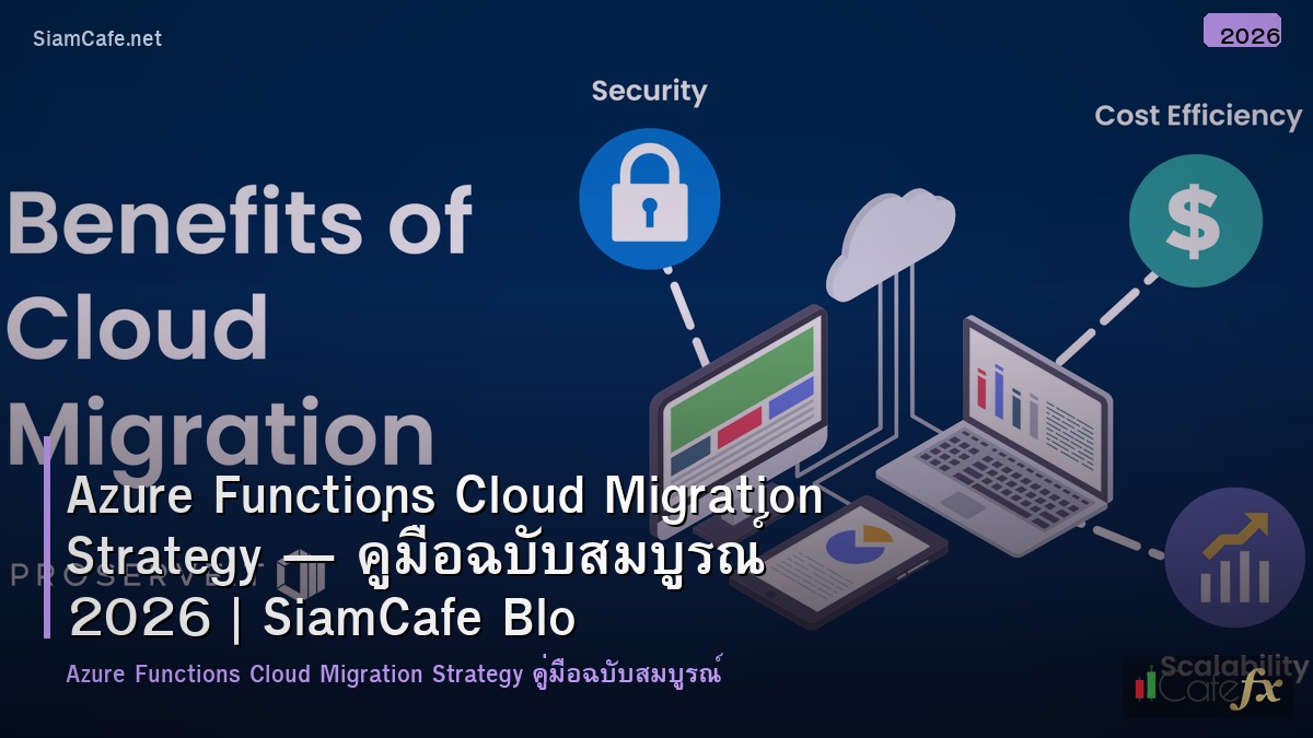 azure functions cloud migration strategy