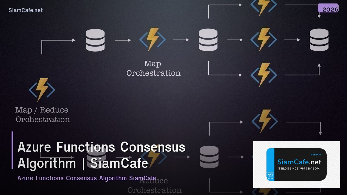 azure functions consensus algorithm