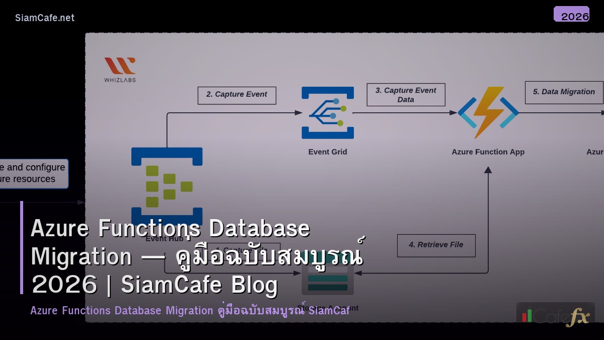 azure functions database migration