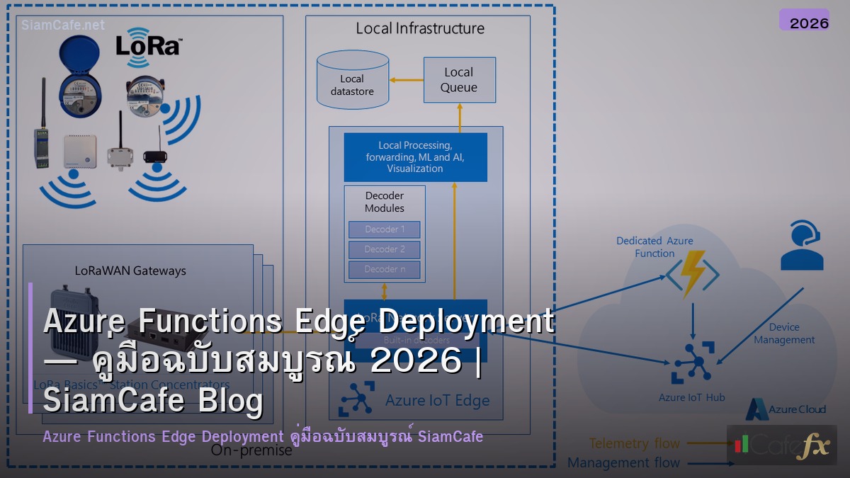 azure functions edge deployment