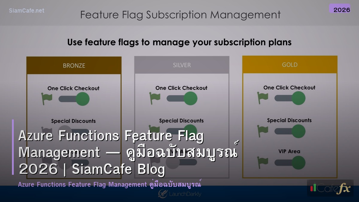 azure functions feature flag management