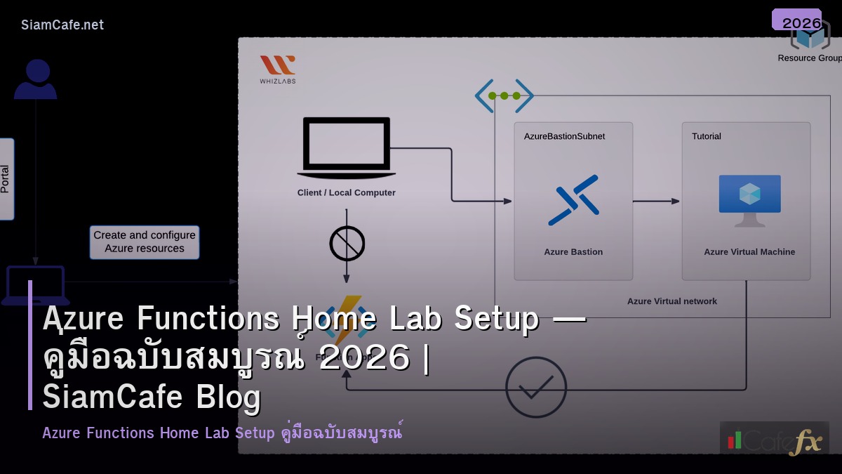 azure functions home lab setup