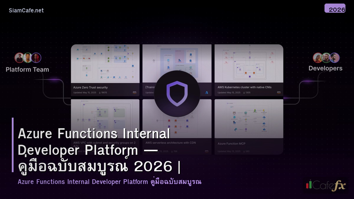 azure functions internal developer platform