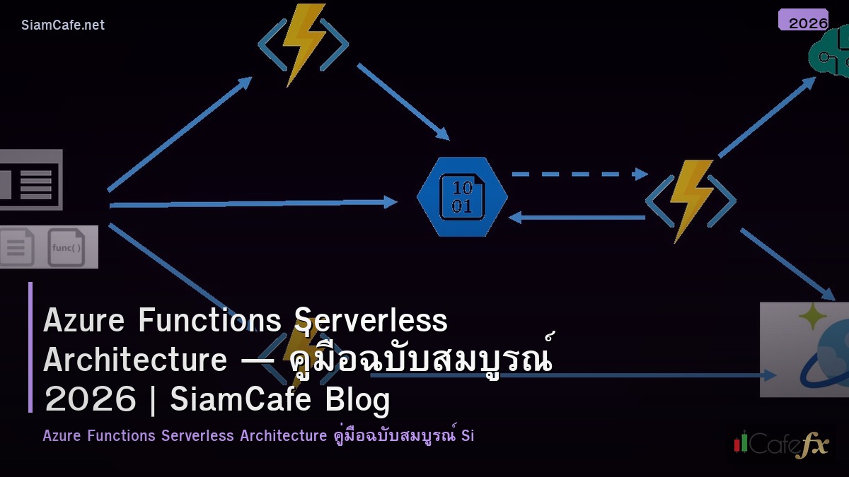 azure functions serverless architecture