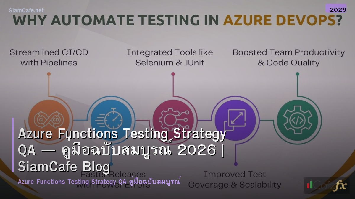 azure functions testing strategy qa