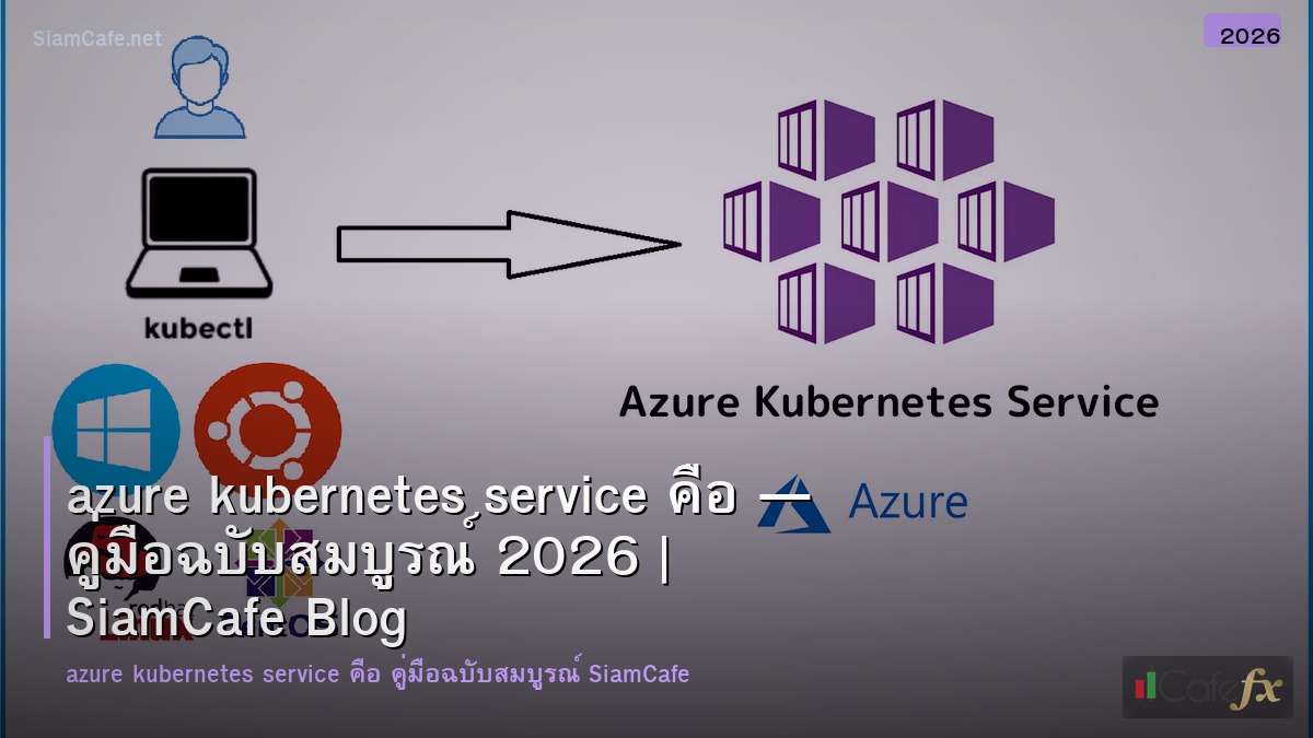 azure kubernetes service คอ