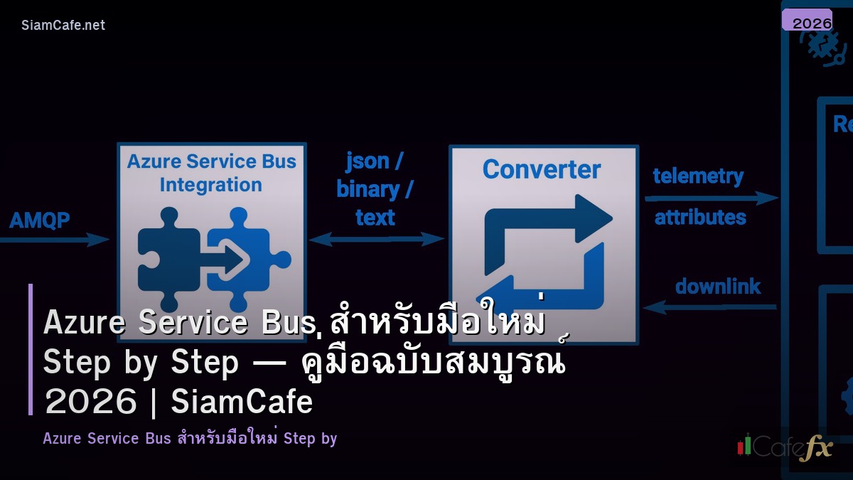 azure service bus สำหรบมอใหม step by step