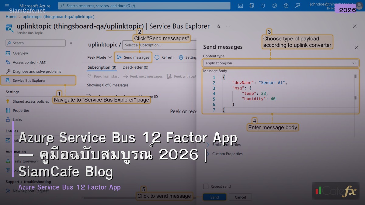 azure service bus 12 factor app