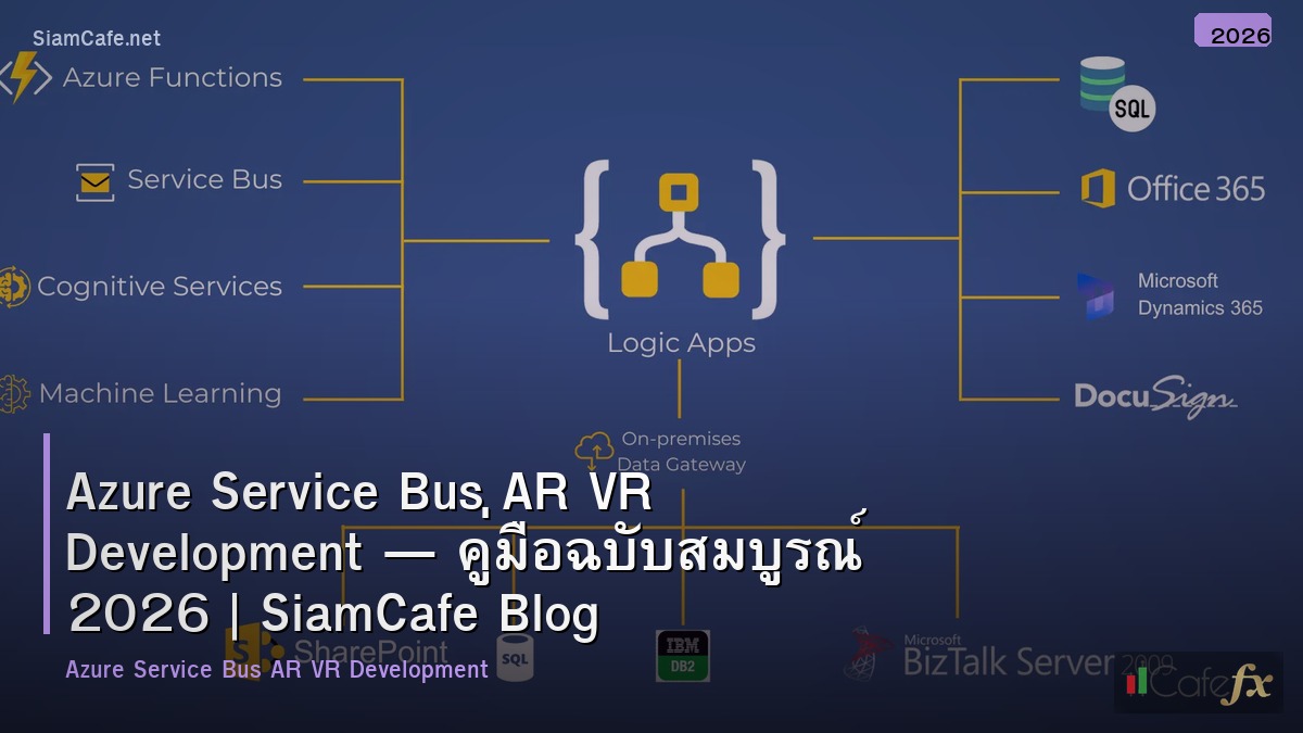 azure service bus ar vr development