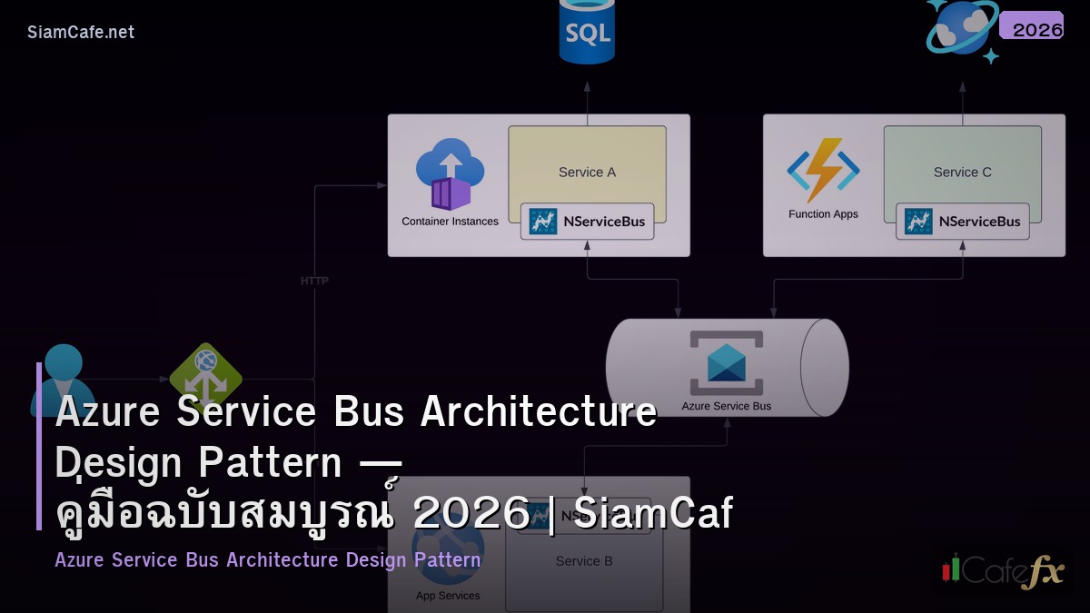 azure service bus architecture design pattern