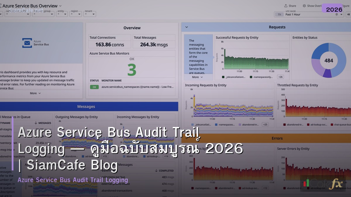 azure service bus audit trail logging