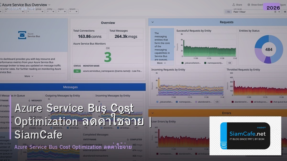 azure service bus cost optimization ลดคาใชจาย