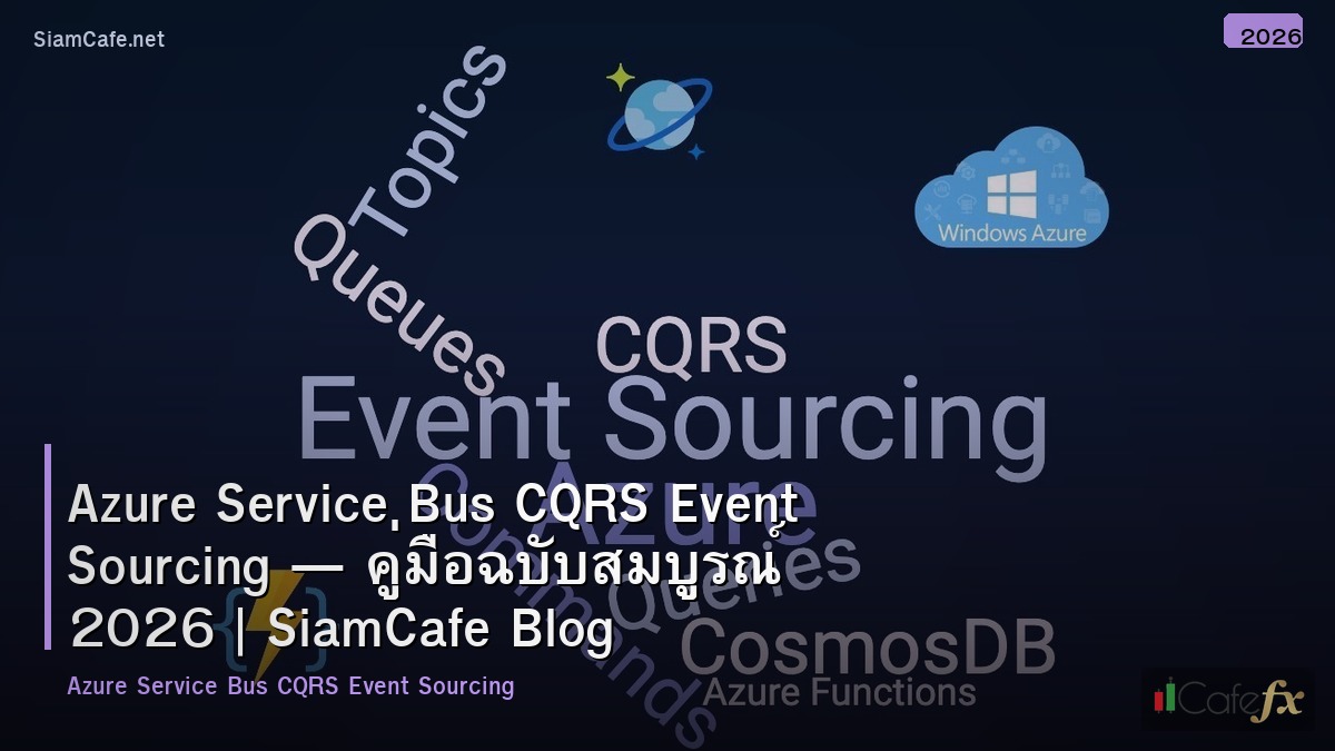 azure service bus cqrs event sourcing
