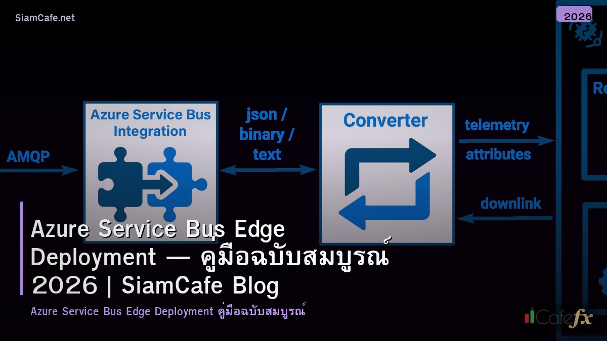 azure service bus edge deployment