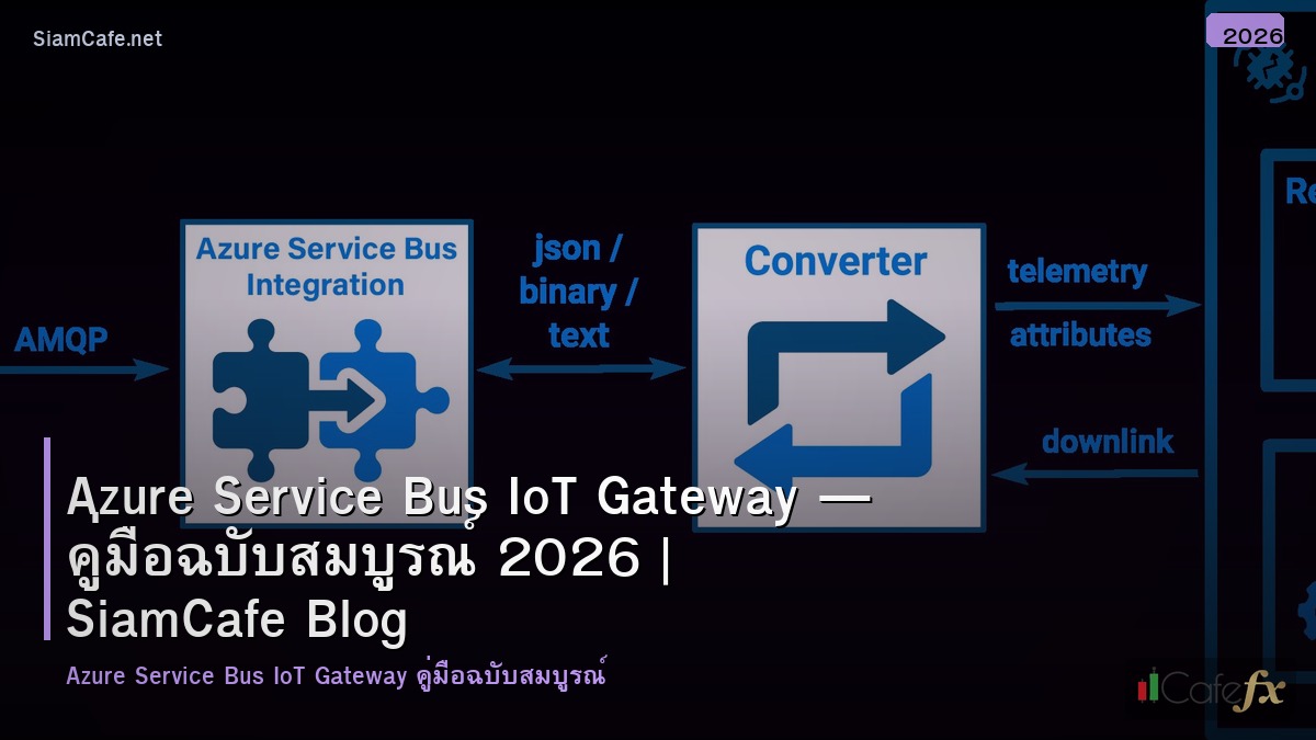 azure service bus iot gateway