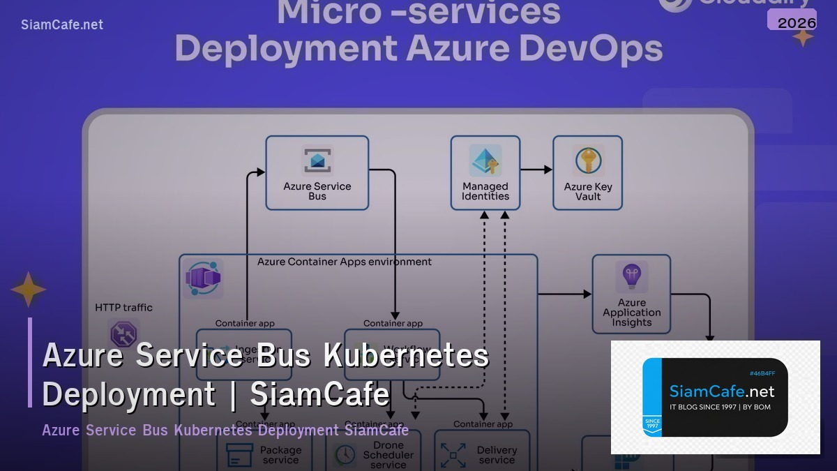 azure service bus kubernetes deployment