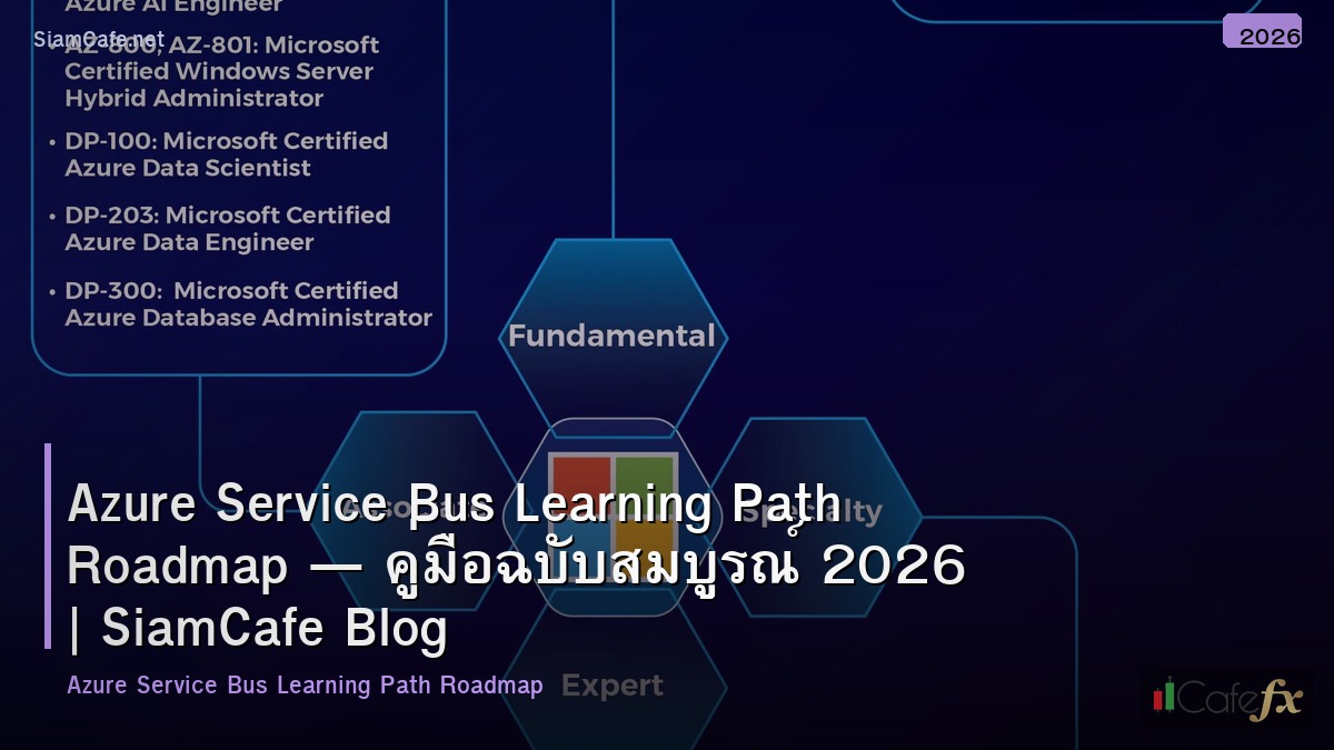 azure service bus learning path roadmap