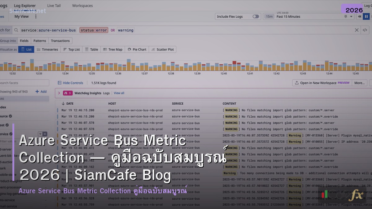 azure service bus metric collection
