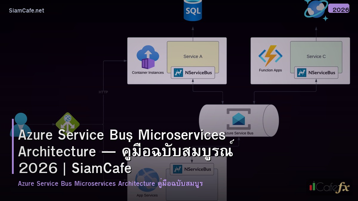 azure service bus microservices architecture