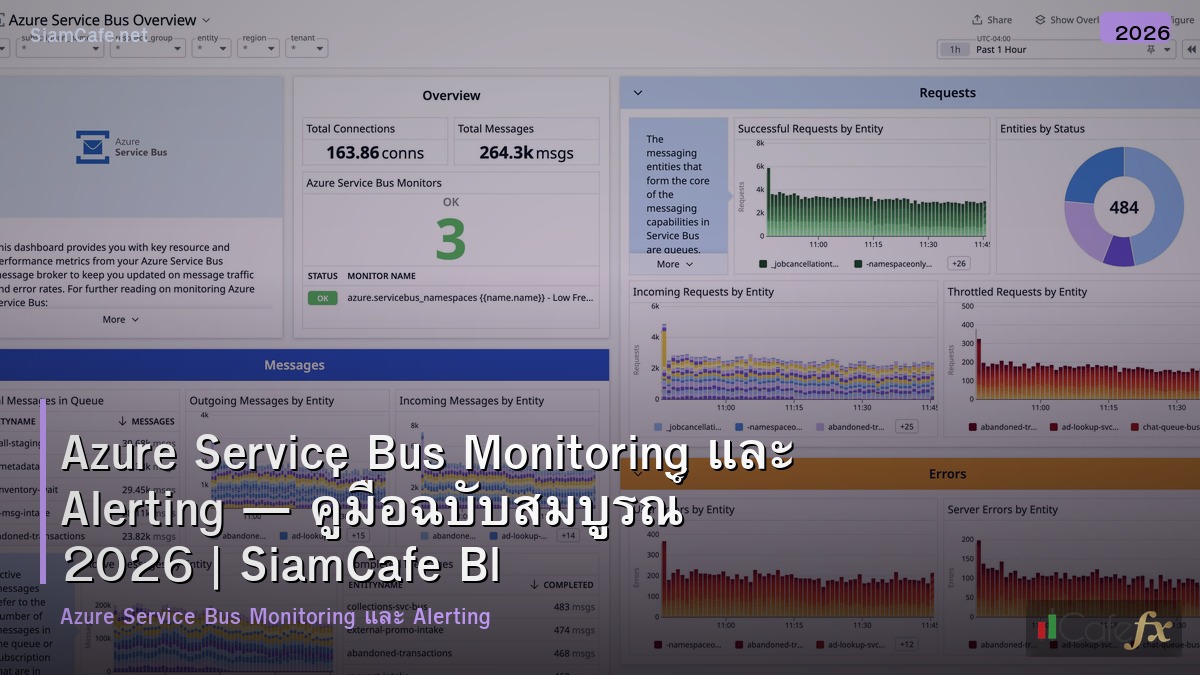 azure service bus monitoring และ alerting
