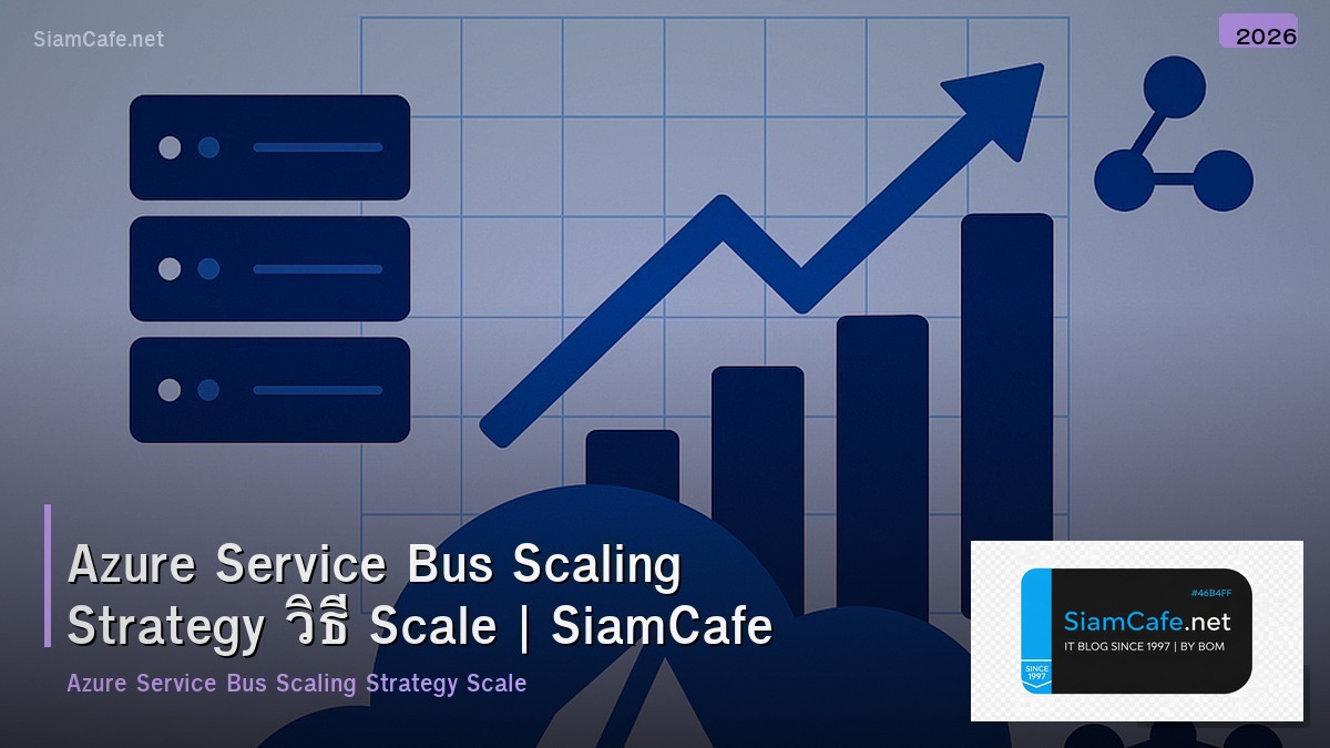 azure service bus scaling strategy วธ scale