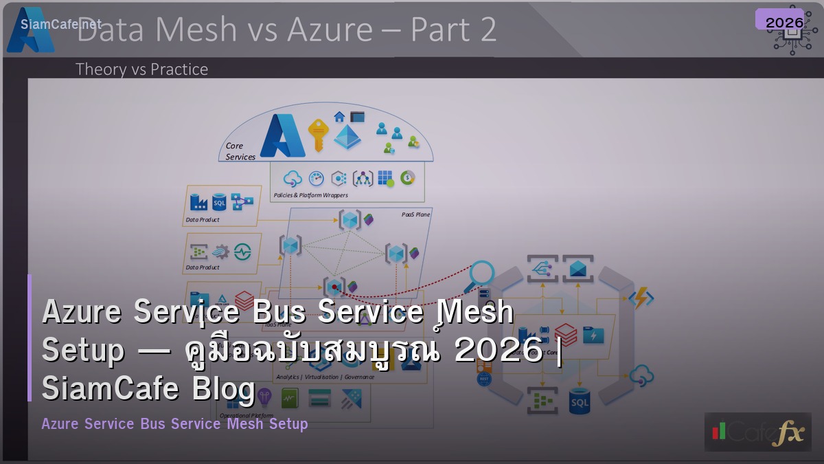 azure service bus service mesh setup