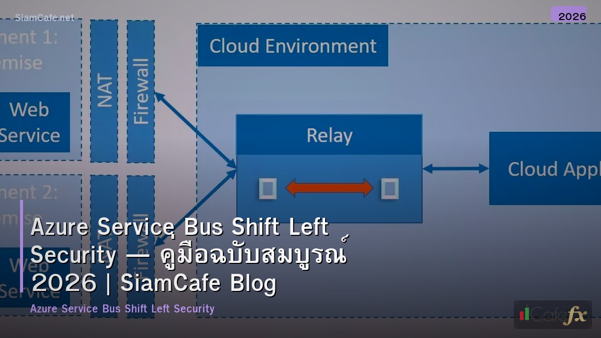 azure service bus shift left security