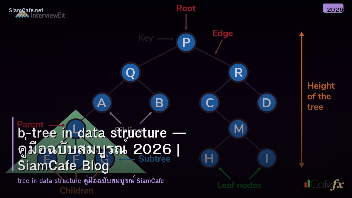 b tree in data structure