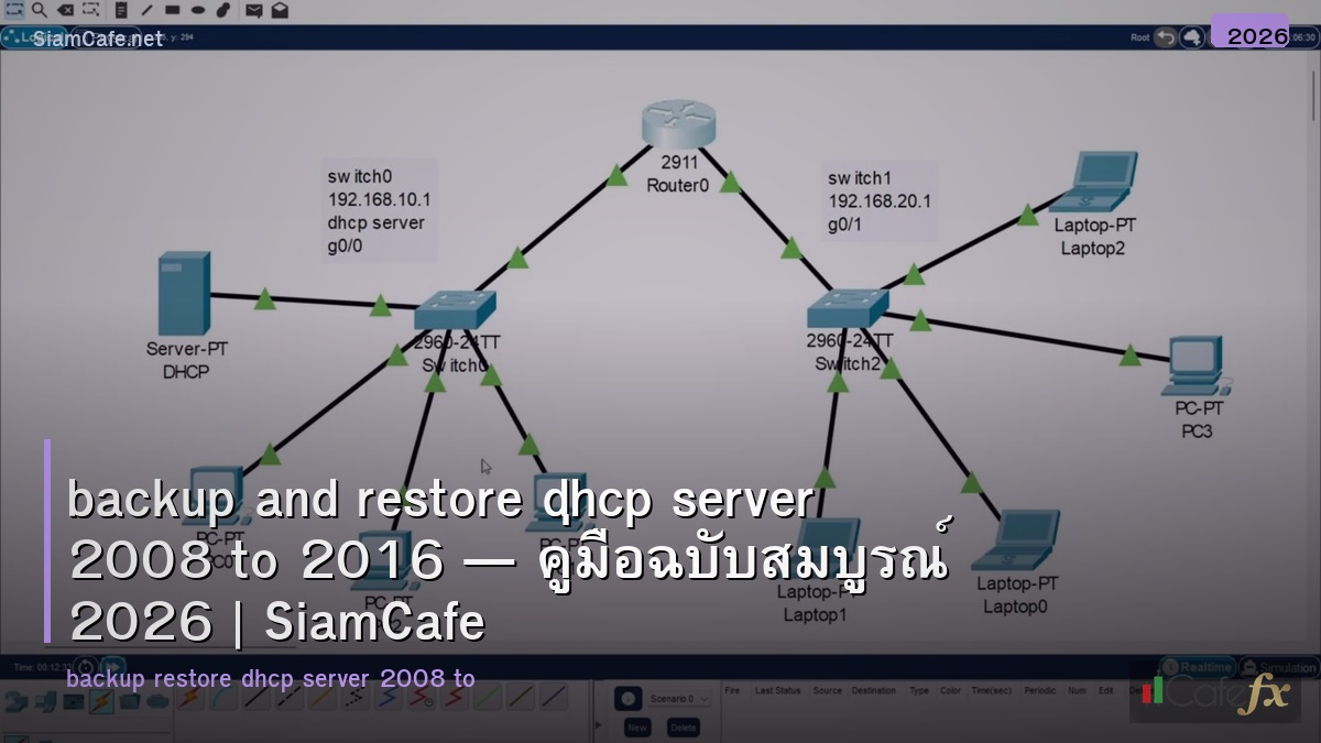 backup and restore dhcp server 2008 to 2016