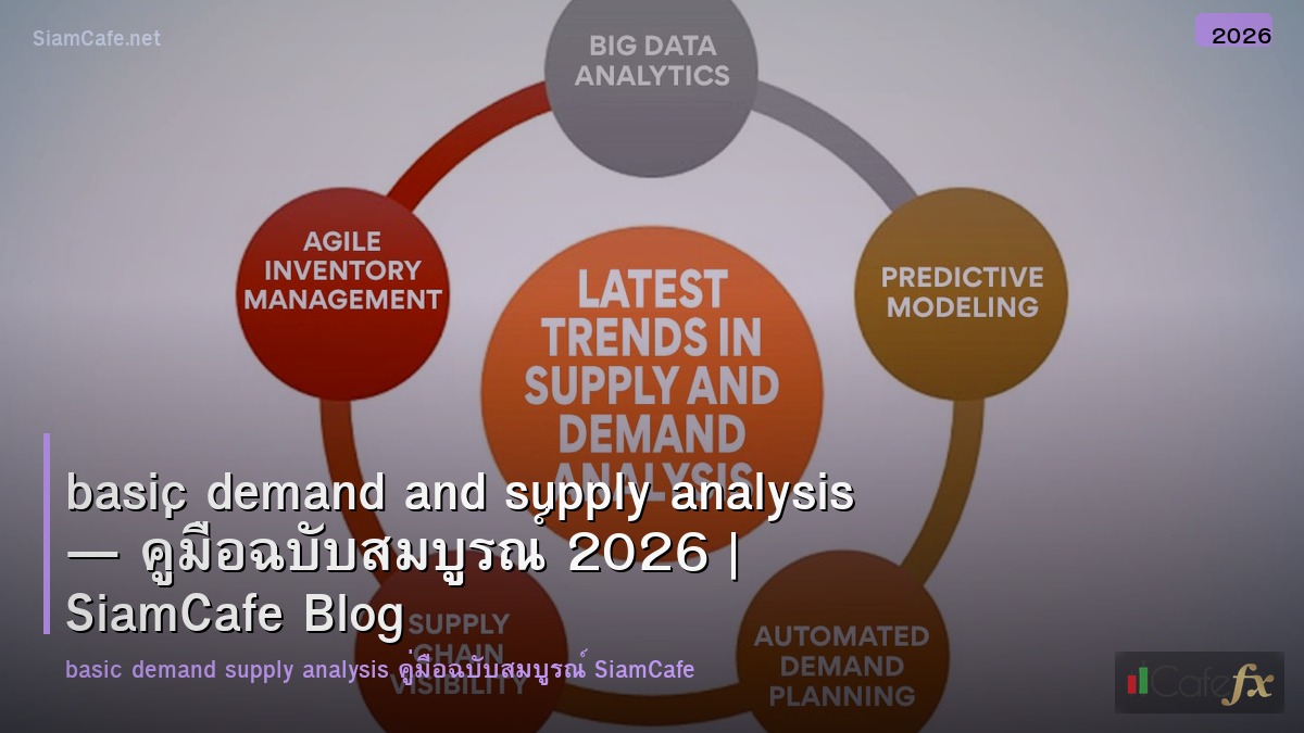 basic demand and supply analysis