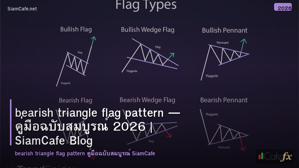 bearish triangle flag pattern