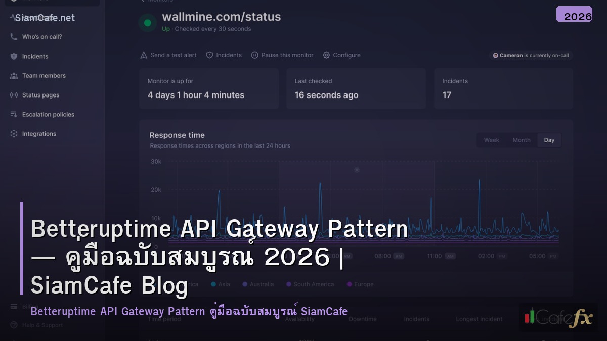 betteruptime api gateway pattern