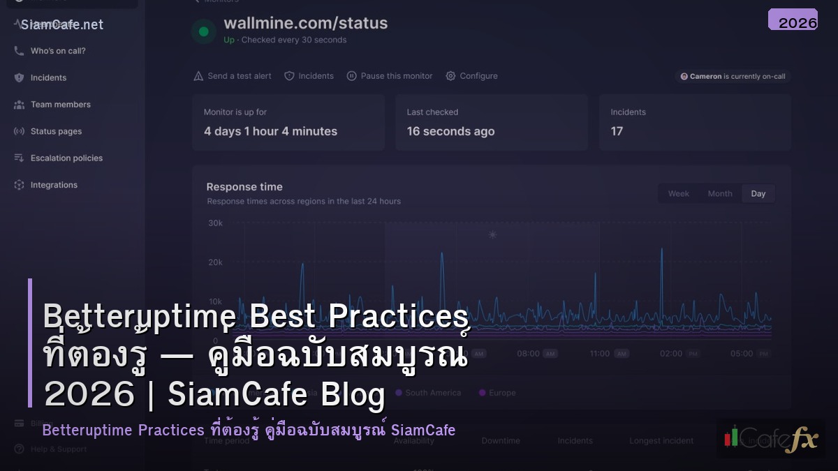 betteruptime best practices ทตองร