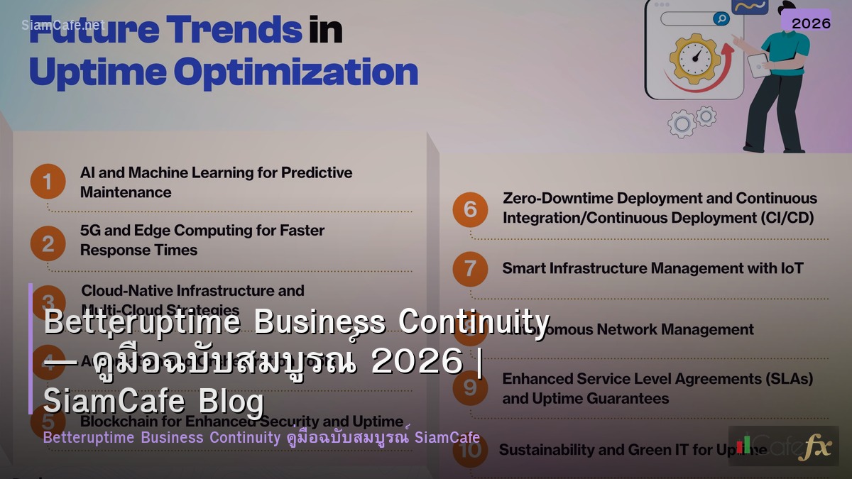 betteruptime business continuity