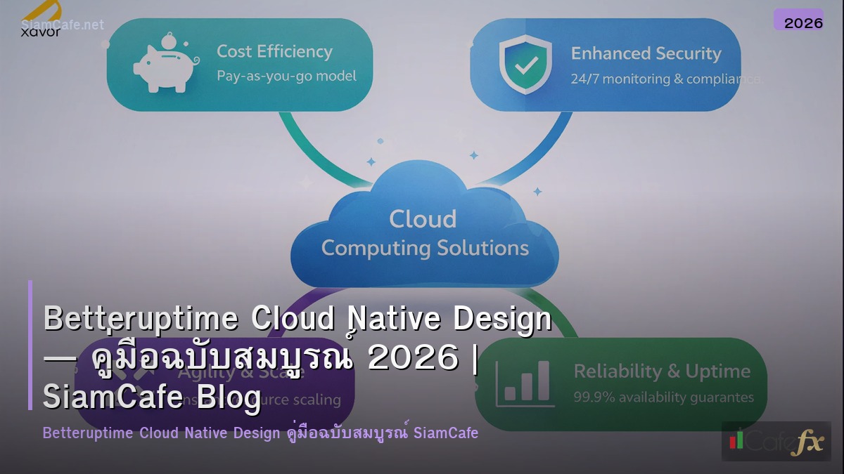 betteruptime cloud native design