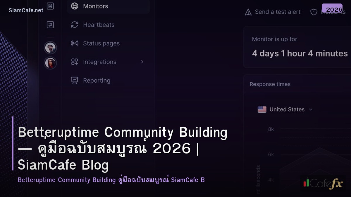 betteruptime community building