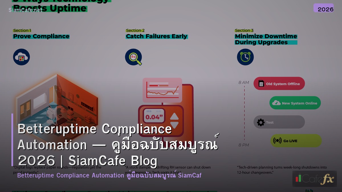 betteruptime compliance automation