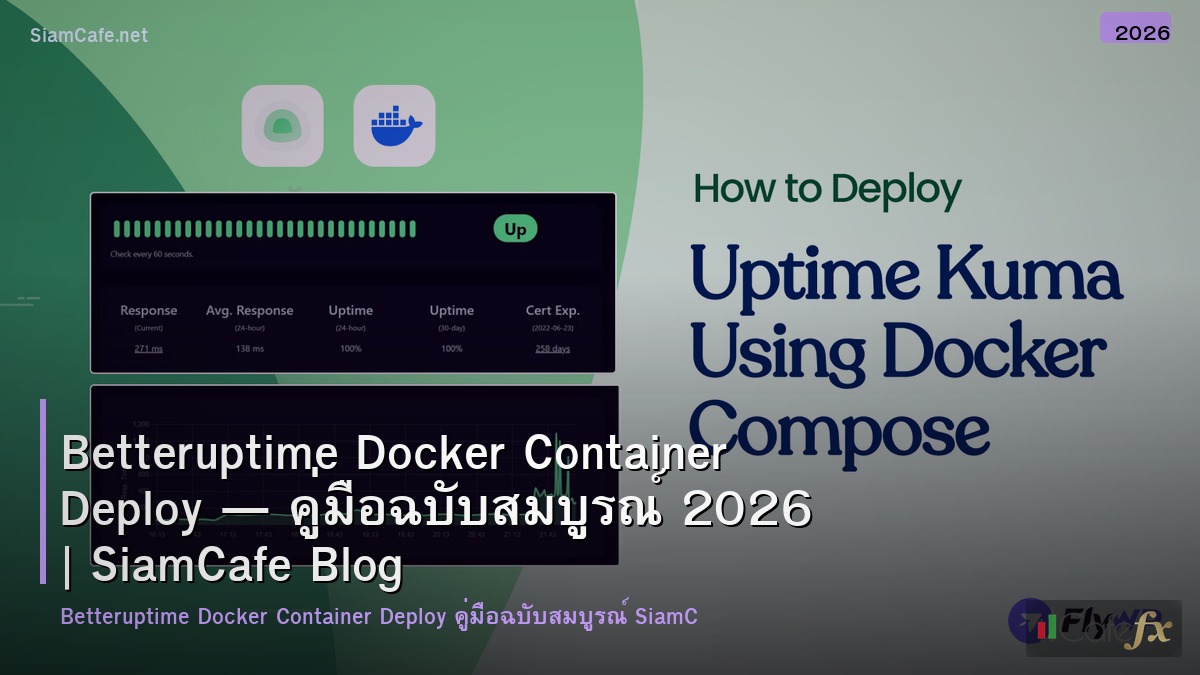 betteruptime docker container deploy