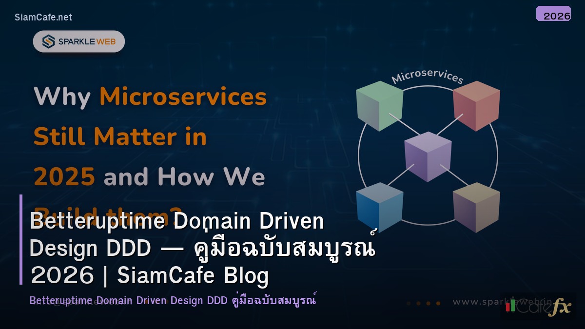 betteruptime domain driven design ddd