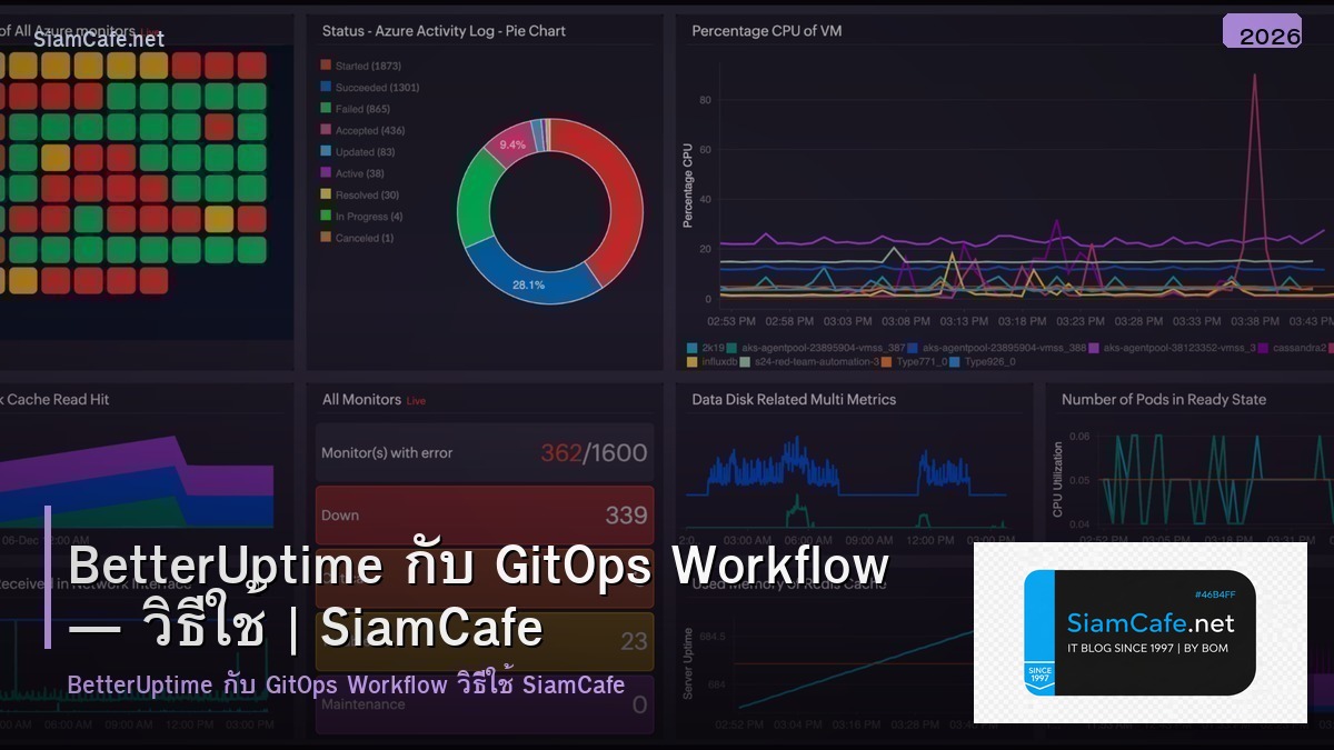 betteruptime gitops workflow