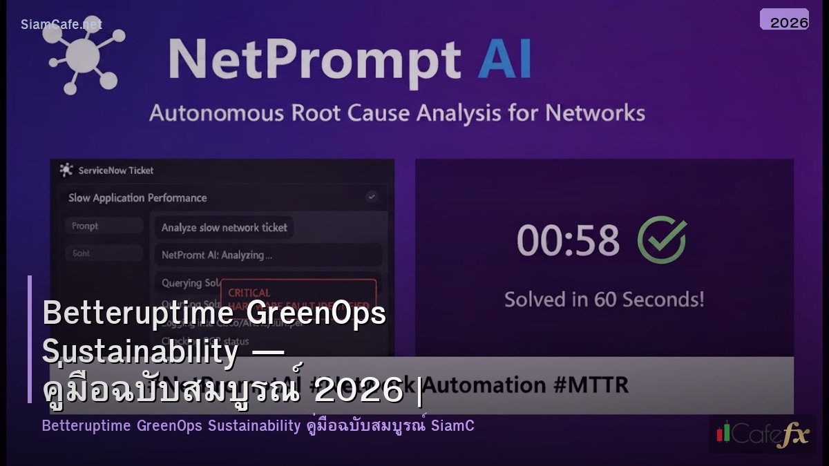 betteruptime greenops sustainability