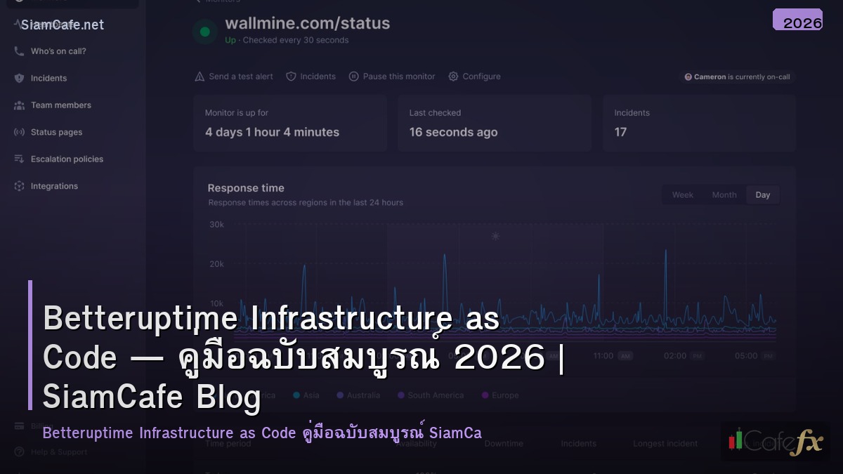betteruptime infrastructure as code