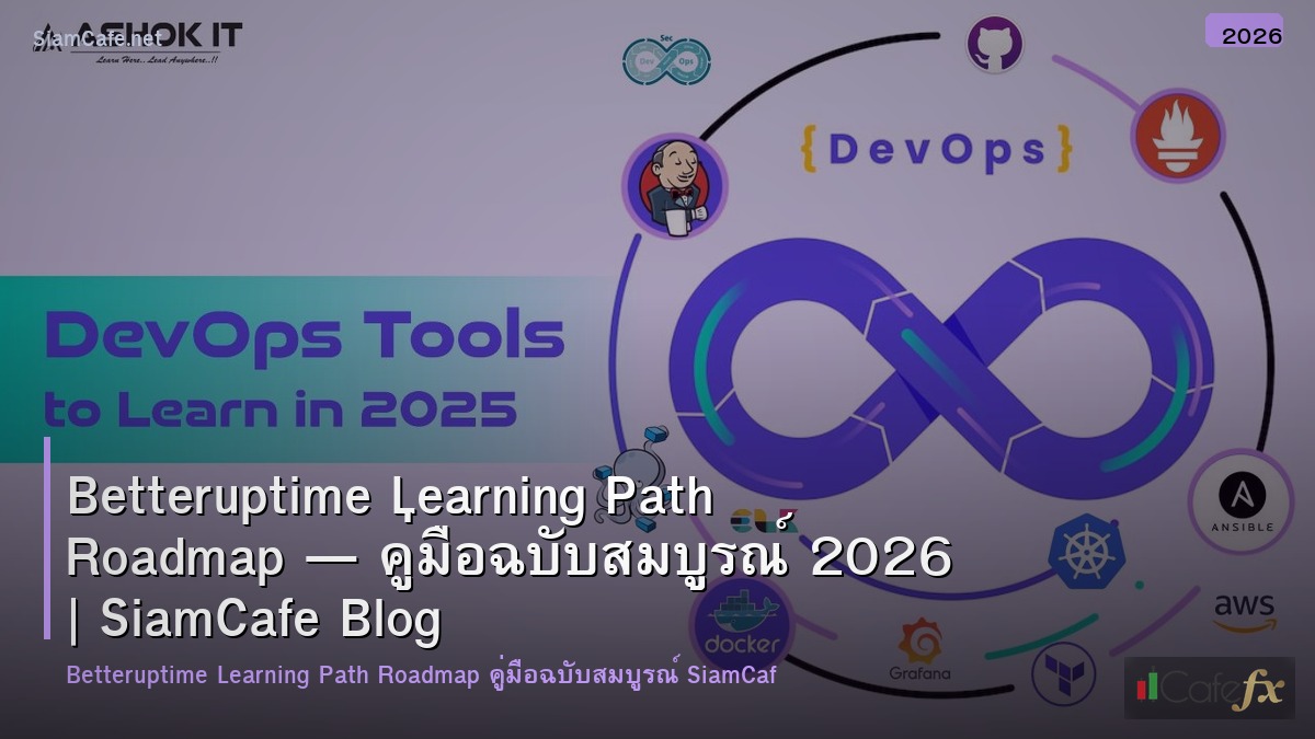 betteruptime learning path roadmap