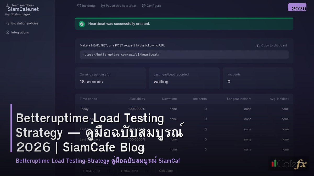 betteruptime load testing strategy