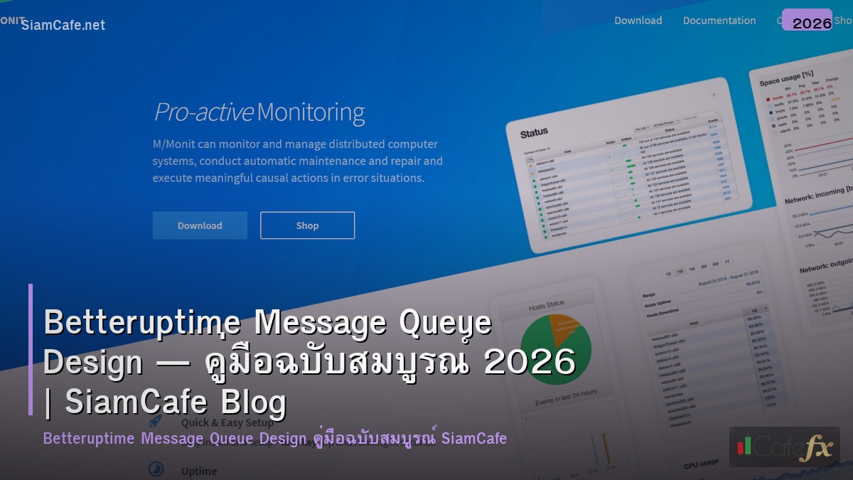 betteruptime message queue design