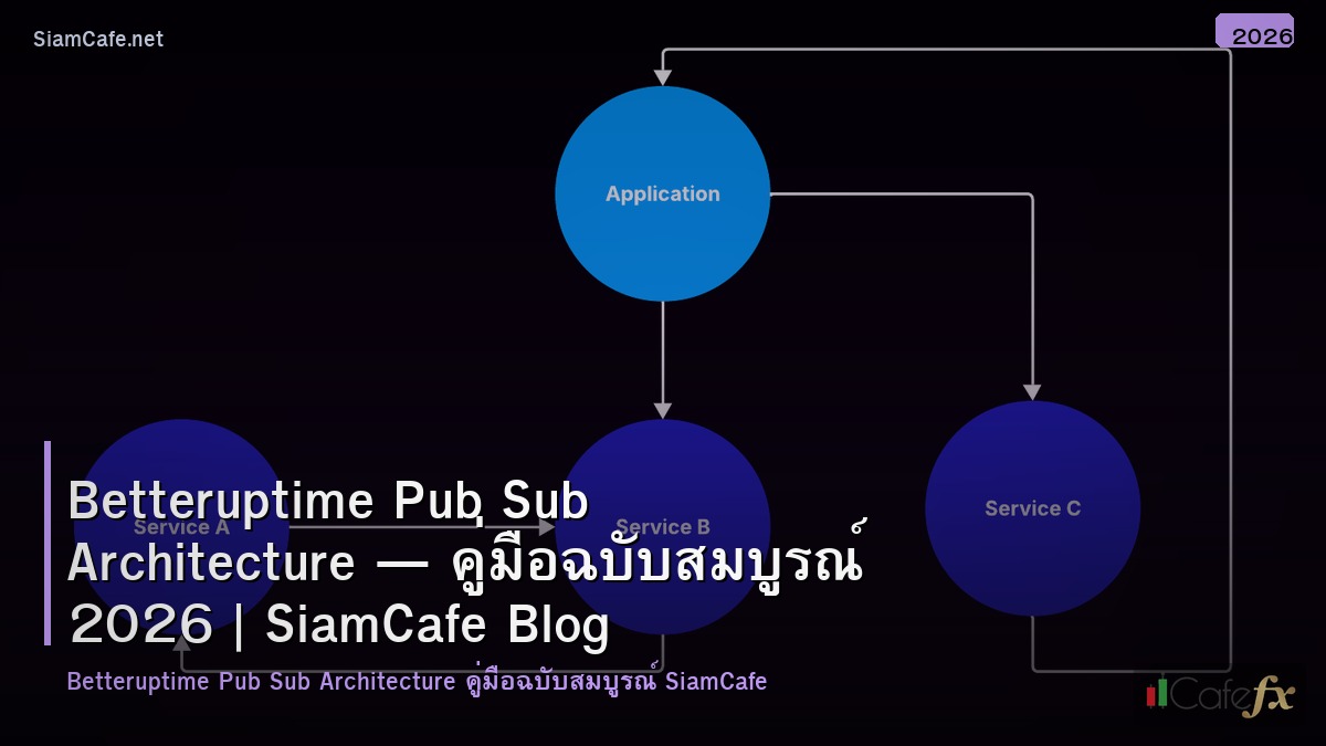 betteruptime pub sub architecture